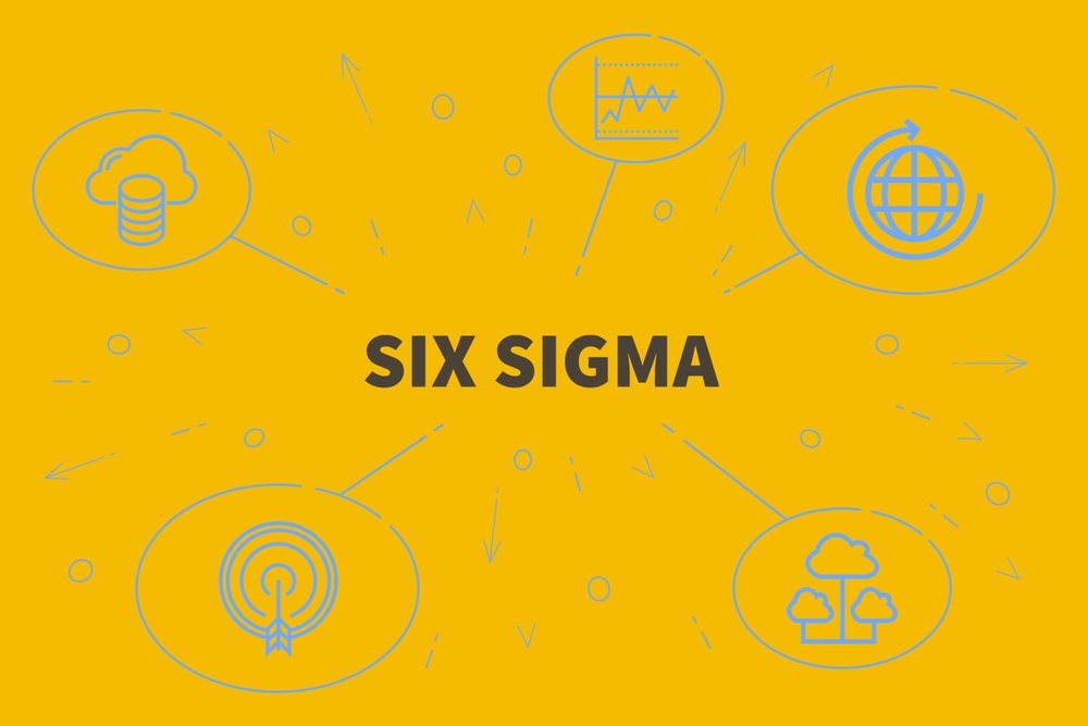six sigma