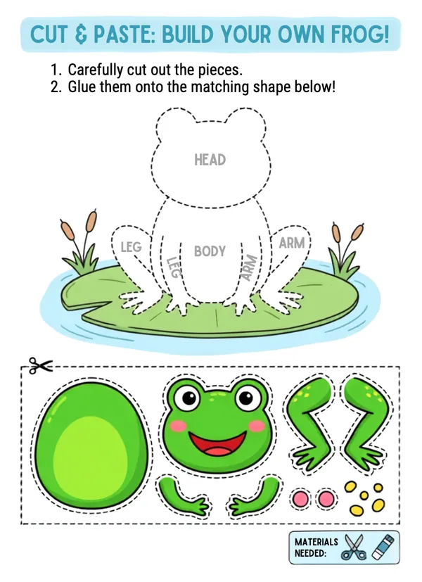 Cut and Paste - Build your own Frog